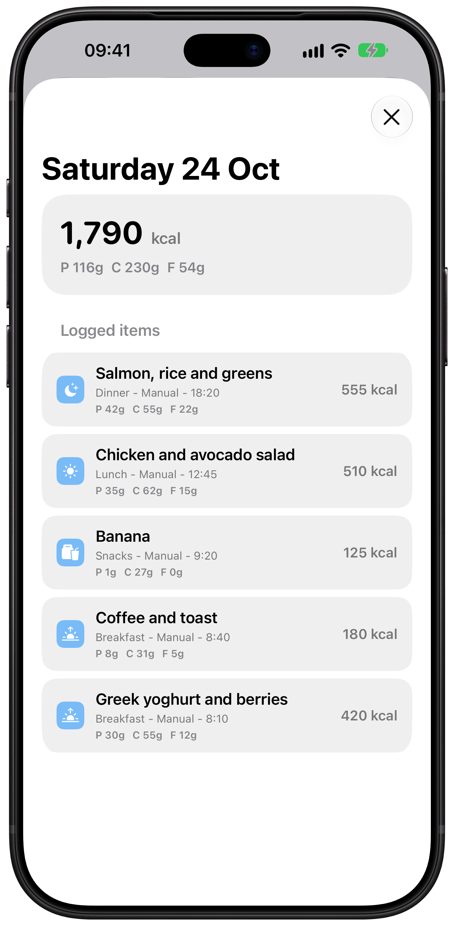 Daily meal history with calories and macros