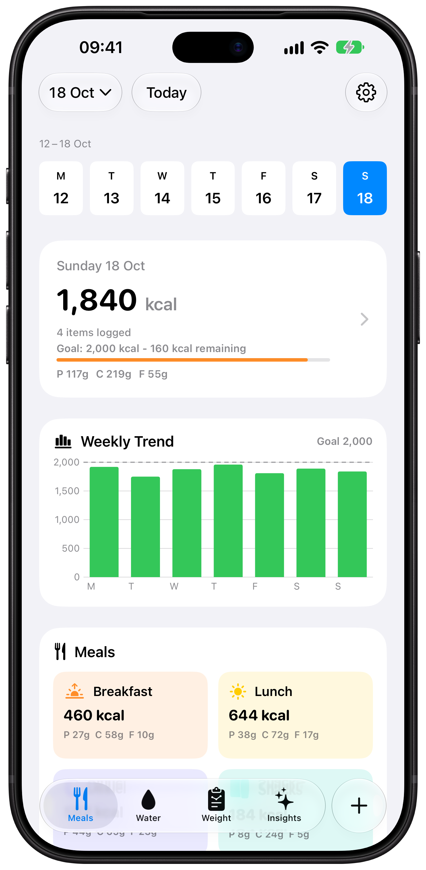 Weekly calorie trend and goal streak