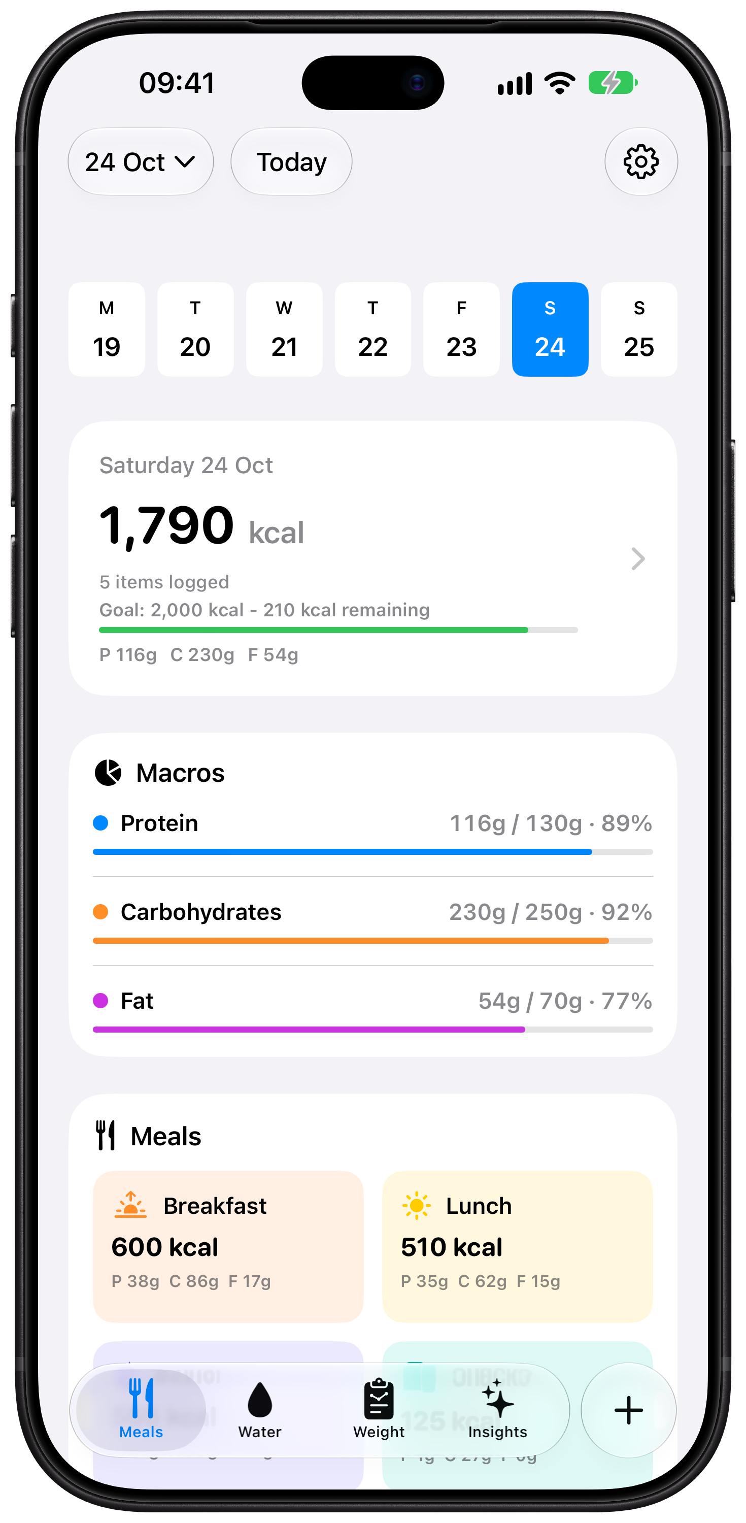 Protein, carbohydrate, and fat progress